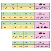 کفش اسپرت بچگانه پسرانه نایک سفید آبی سایز 27 تا 30